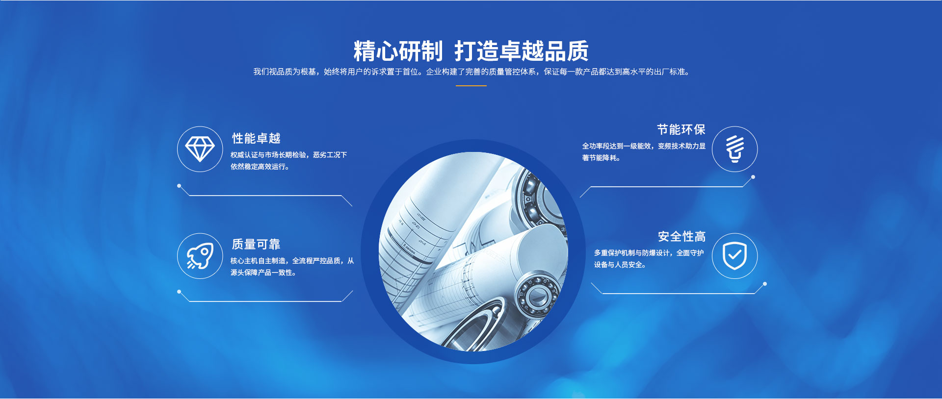 精心研究 打造卓越品质